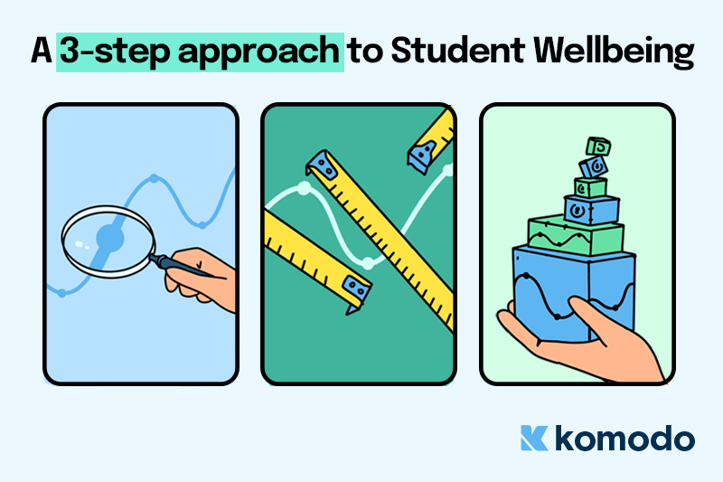 3stepGuideWeb