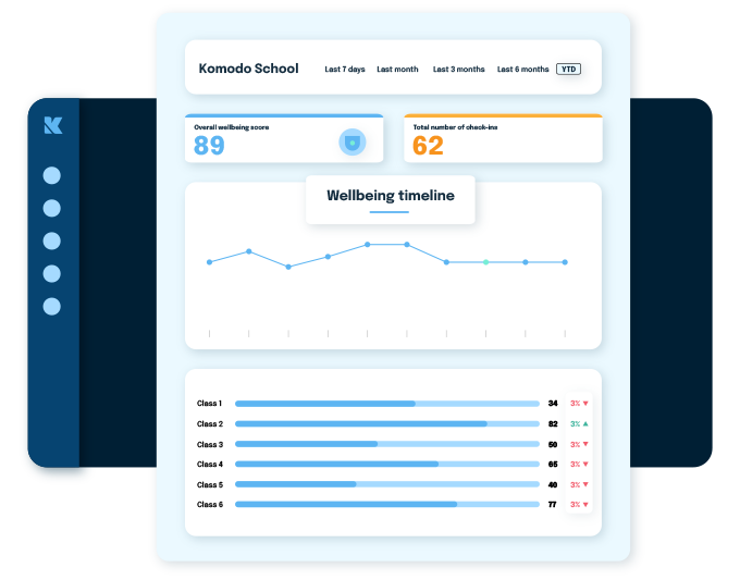 analytics3