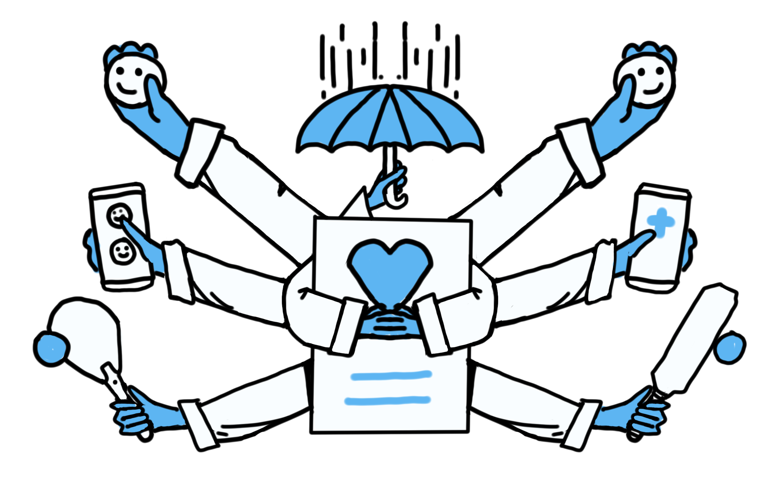 wellbeingresources